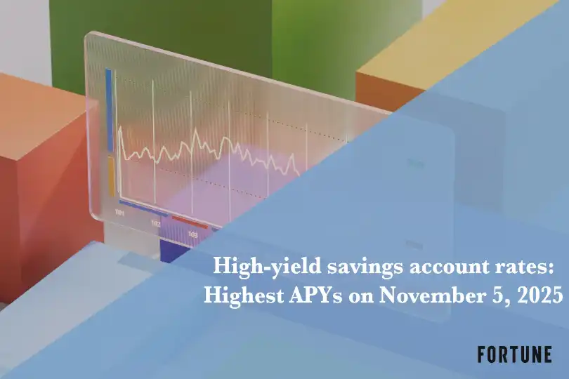 You can get up to 5.00% APY on the best high-yield savings account on Nov. 5, 2025