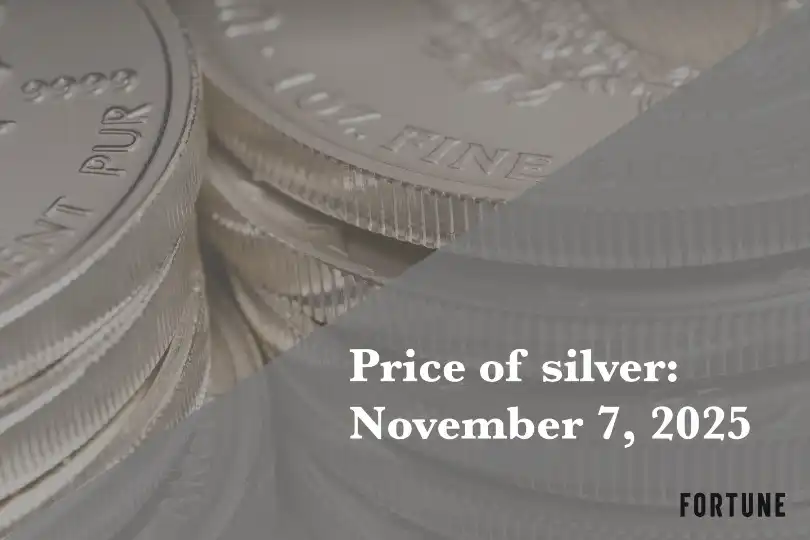 Current price of silver as of Friday, November 7, 2025