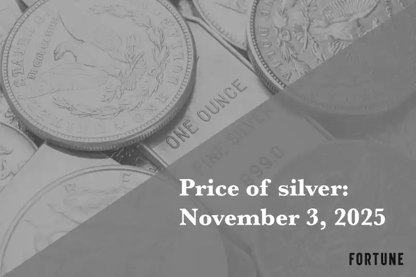 Current price of silver as of Monday, November 3, 2025