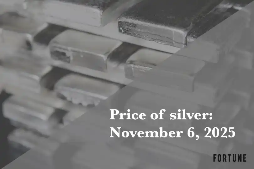 Current price of silver as of Thursday, November 6, 2025