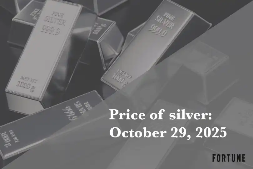 Current price of silver as of Wednesday, October 29, 2025